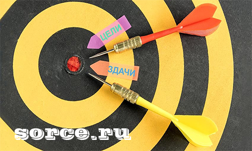 Определите цель будущего сайта